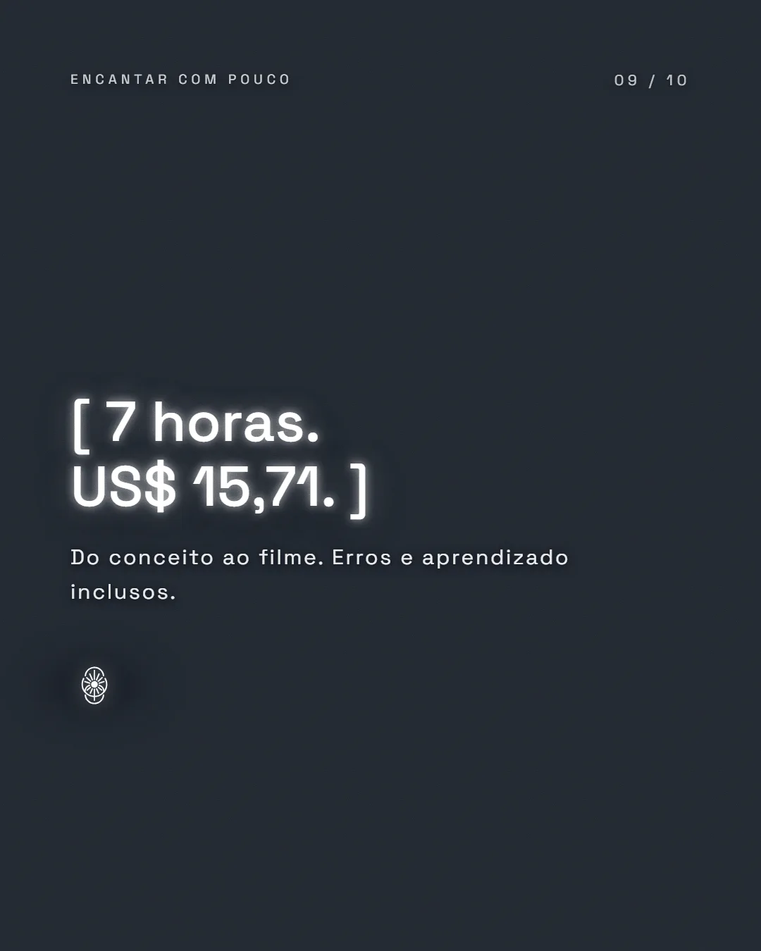 Campaign card reading, in Portuguese, 7 horas, US$ 15,71, do conceito ao filme, erros e aprendizado inclusos.