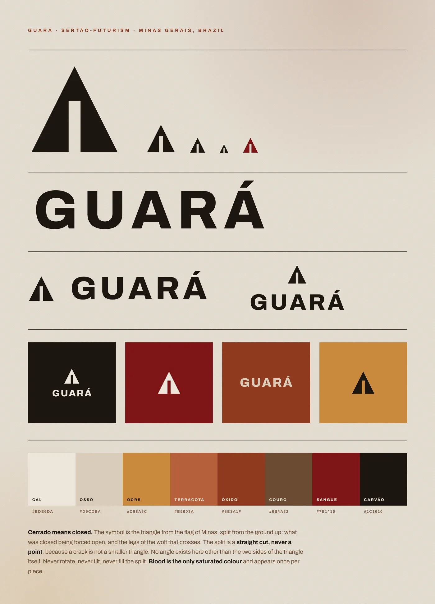 The GUARÁ identity sheet: the split triangle mark at several sizes, the wordmark, lockups, four colour applications and an eight-swatch palette with hex values, above a paragraph stating the rules of the mark.